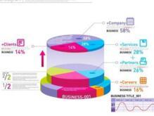 中國(guó)有機(jī)葡萄酒行業(yè)市場(chǎng)運(yùn)營(yíng)調(diào)研及投資戰(zhàn)略咨詢報(bào)告（2018-2023年）